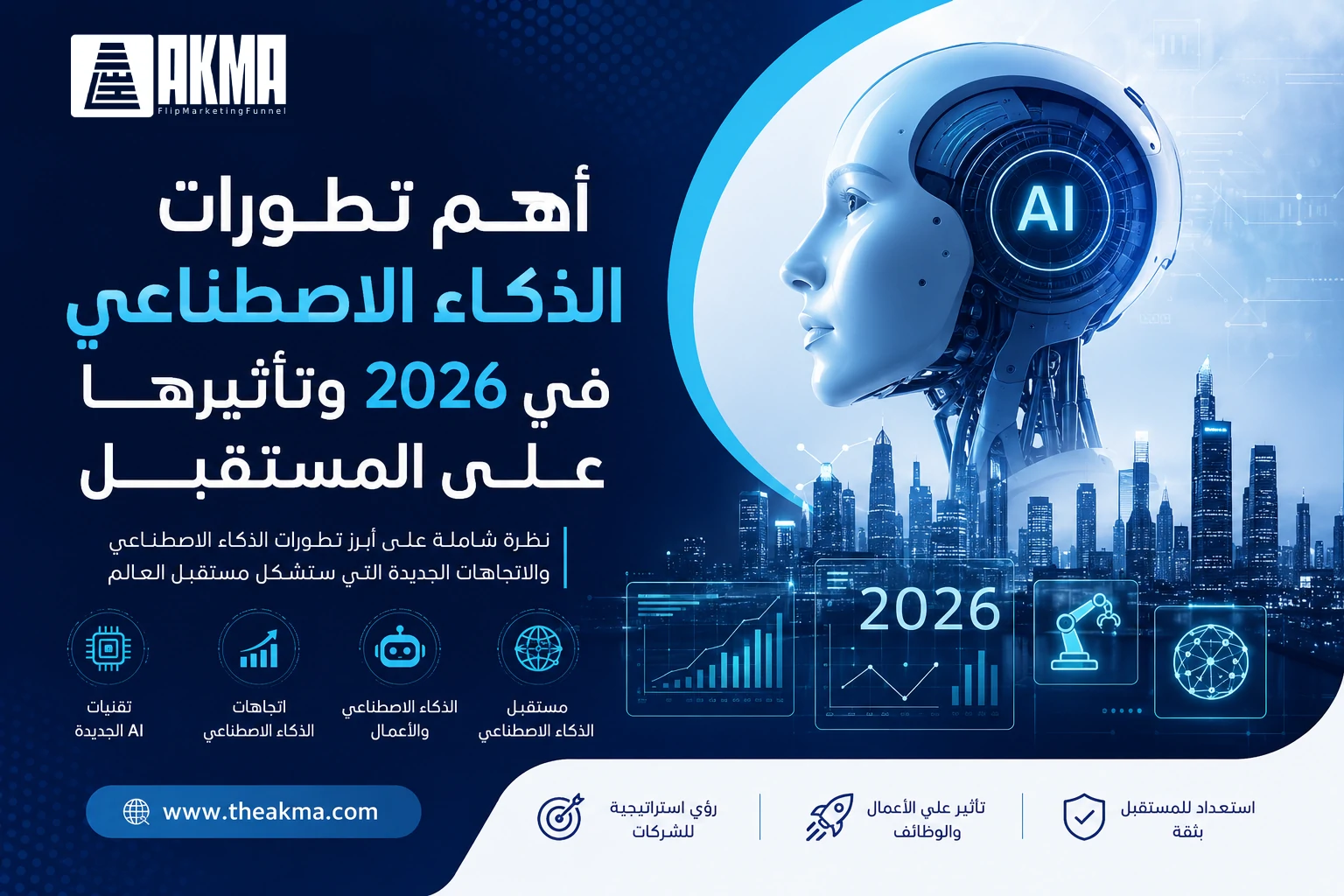 أهم تطورات الذكاء الاصطناعي في 2026 وتأثيرها على المستقبل